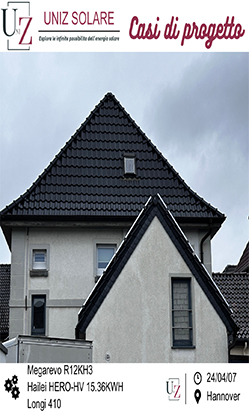 Uni Z International B.V.