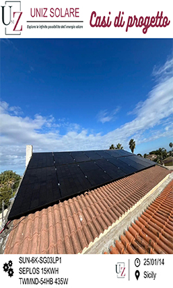 Uni Z International B.V.